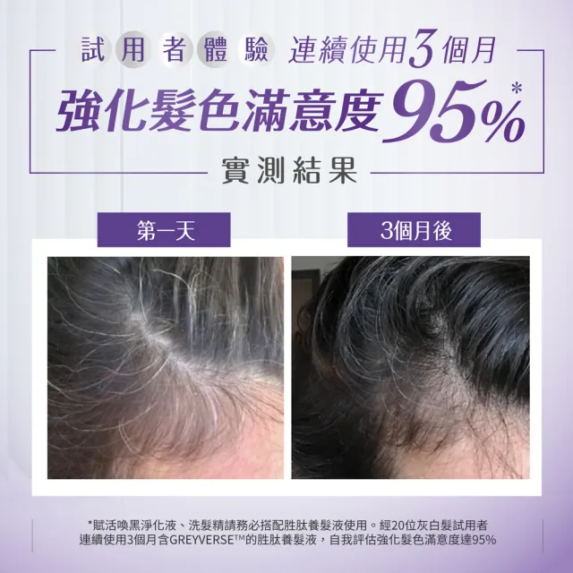 【美吾髮】BlackVerse賦活喚黑逆齡 加大版洗髮精1000ml_2入(豐盈養髮/柔順健髮/強健韌髮/何首烏)