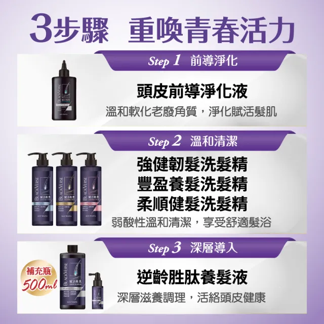 【美吾髮】BlackVerse賦活喚黑逆齡 加大版洗髮精1000ml_2入(豐盈養髮/柔順健髮/強健韌髮/何首烏)
