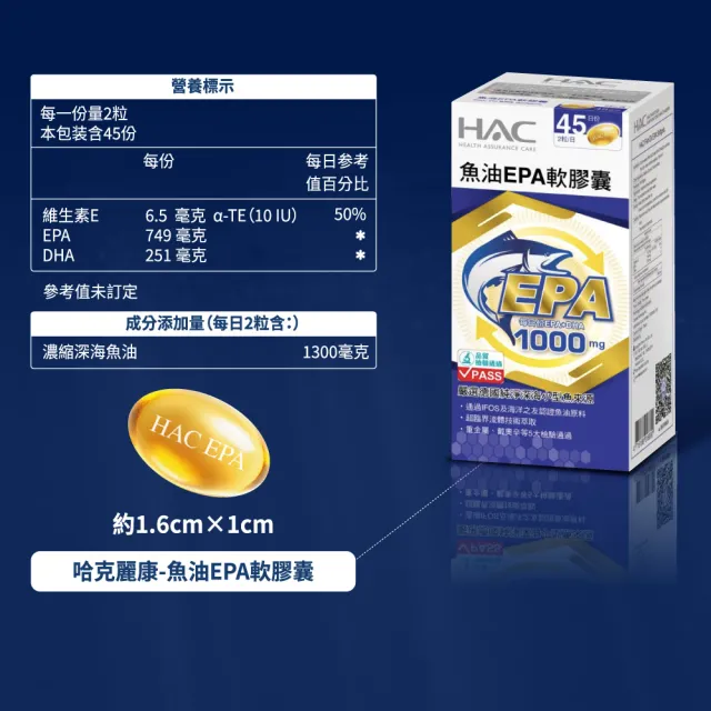 【永信HAC】魚油EPA軟膠囊4瓶組(90粒/瓶 快樂魚油 rTG 超臨界萃取)