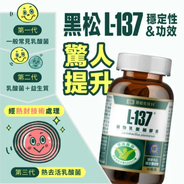 【黑松生技】百位媽咪好評 日本專利｜L-137植物乳酸菌膠囊 30入x4盒(共120入)(小綠人雙核准免疫X過敏)