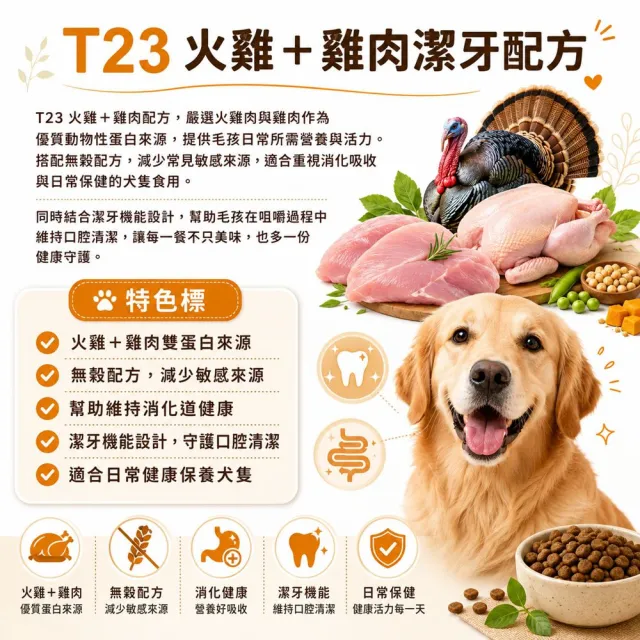 【Nutram 紐頓】T23/T25/T26無穀全能系列狗飼料 11.4kg/25lb(火雞/鮭魚/羊肉、狗糧)