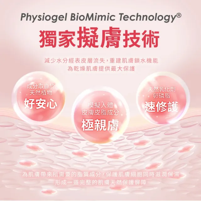【PHYSIOGEL 潔美淨】AI冰鎮精華露200ml(曬後舒緩修護)