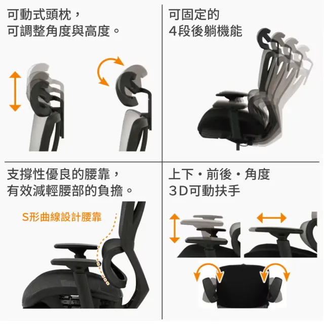 【NITORI 宜得利家居】人體工學椅 電腦椅 辦公椅 OC707 彈性網布 BK(人體工學椅 電腦椅 辦公椅)