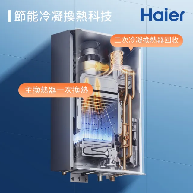 【Haier 海爾】16L一級能效節能燃氣熱水器GH D JSQ29-16GHD/NG1天然氣 基本安裝(火速安裝)