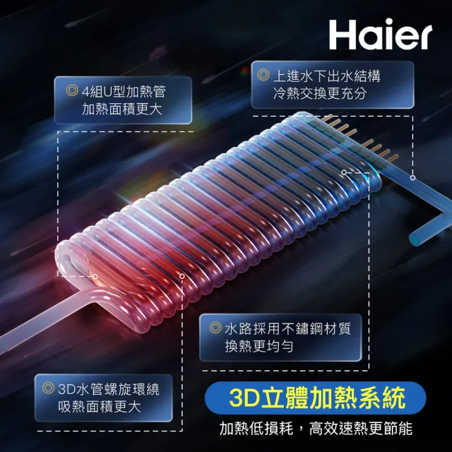 【Haier 海爾】即熱式電熱水器ZE5 瞬熱式 8500W(HR-EI85ZE5 含基本安裝)