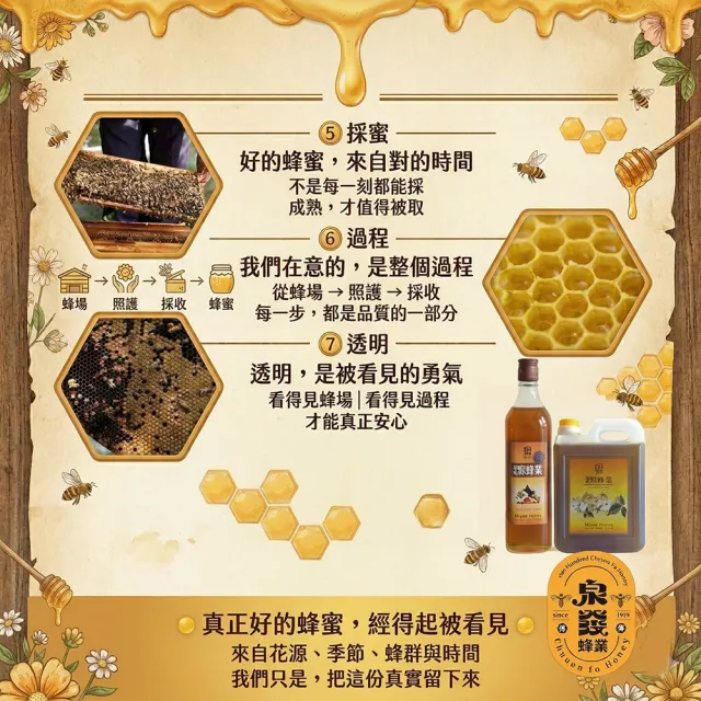 【CHYUANFA 泉發蜂蜜】雙認證台灣特選野蜂蜜切切瓶150g/支 台灣百年老店 100%純蜂蜜