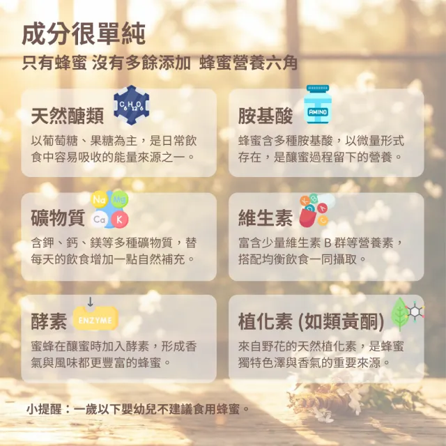 【CHYUANFA 泉發蜂蜜】雙認證台灣特選野蜂蜜切切瓶150g/支 台灣百年老店 100%純蜂蜜