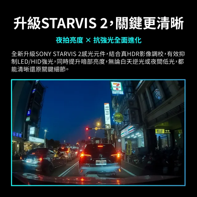 【PX 大通】SONY Starvis 2 WIFI 單鏡行車記錄器 星光2代夜視 GPS區間測速 行車紀錄器(A730GW/C73GW)