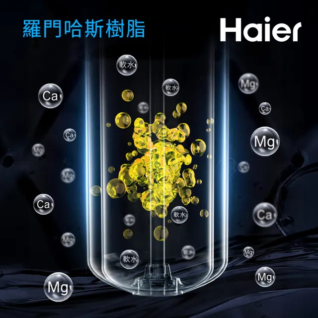 【Haier 海爾】全戶/全屋式 智慧型 WiFi中央軟水機 15型 (HR-CS15-XHU1 不含安裝)