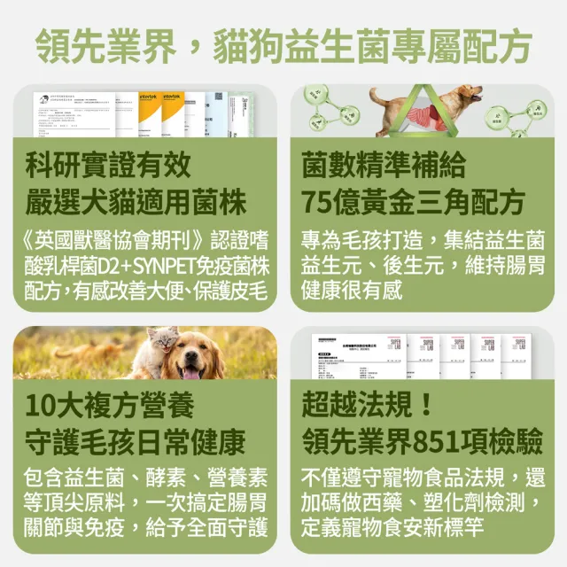 【FJ 豐傑生醫】365寵物全方位益生菌-30顆/袋(寵物腸胃益生菌ｘ貓益生菌ｘ狗益生菌)