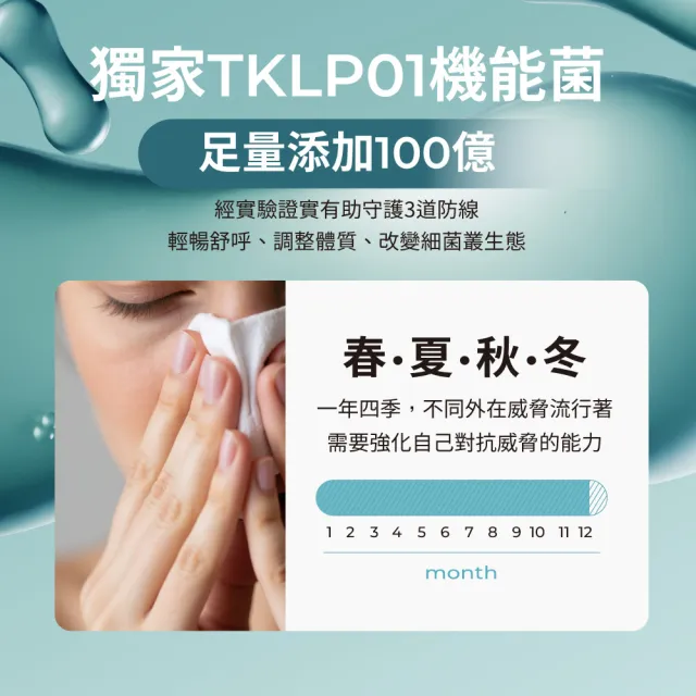 【益菌科研】全護益生菌粉01(100億TKPL01機能菌 輕暢舒呼 調整體質 改變細菌叢生態)