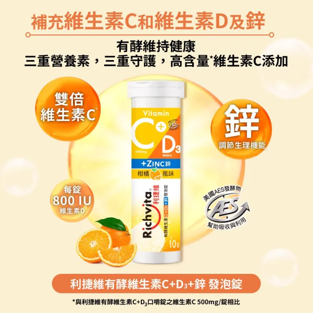 【利捷維】有酵維生素發泡錠10錠2入組(任選 陳傑憲代言)