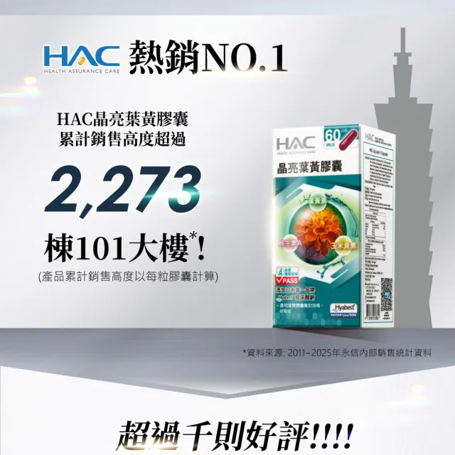 【永信HAC】晶亮葉黃膠囊(120粒/瓶含葉黃素加玻尿酸鈉)