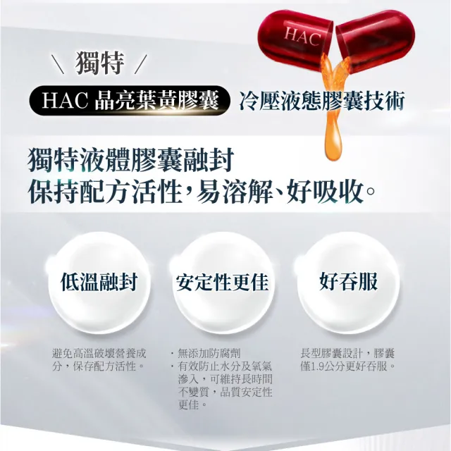 【永信HAC】晶亮葉黃膠囊(120粒/瓶含葉黃素加玻尿酸鈉)