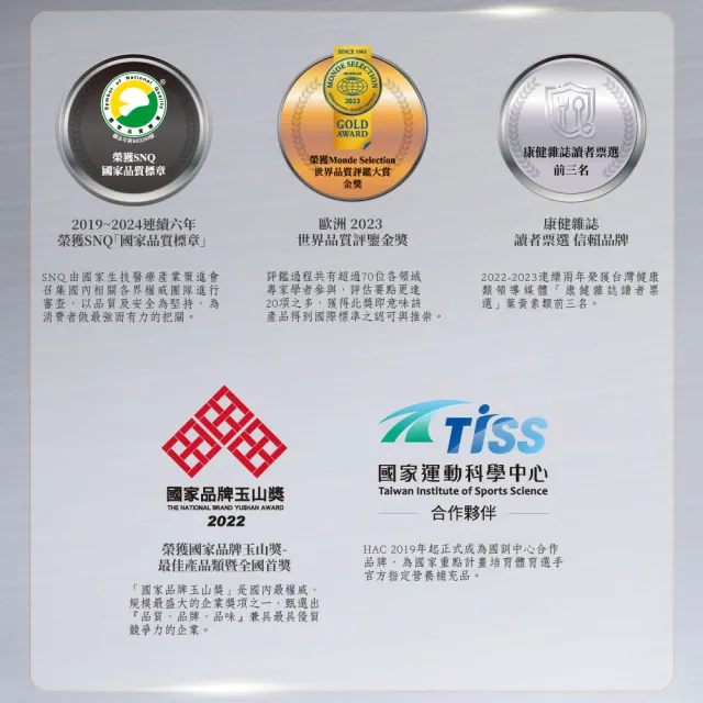 【永信HAC】晶亮葉黃膠囊(120粒/瓶含葉黃素加玻尿酸鈉)