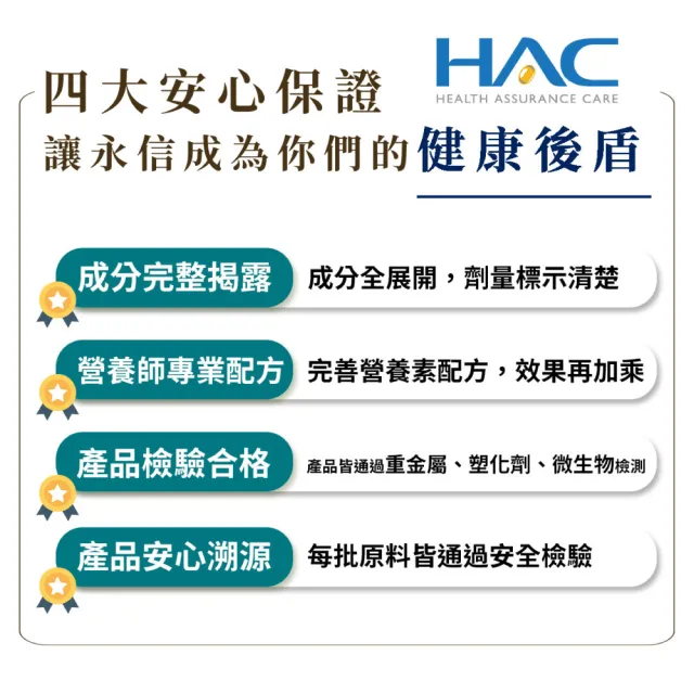 【永信HAC】晶亮葉黃膠囊(120粒/瓶含葉黃素加玻尿酸鈉)