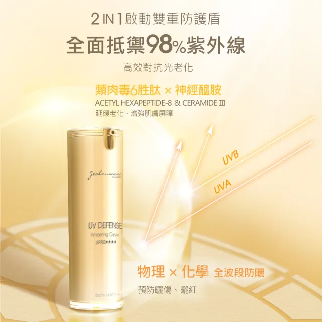 【JS 婕洛妮絲】抗UV防曬素顏霜PRO 30ml(SPF50★★★★)（防曬提亮）