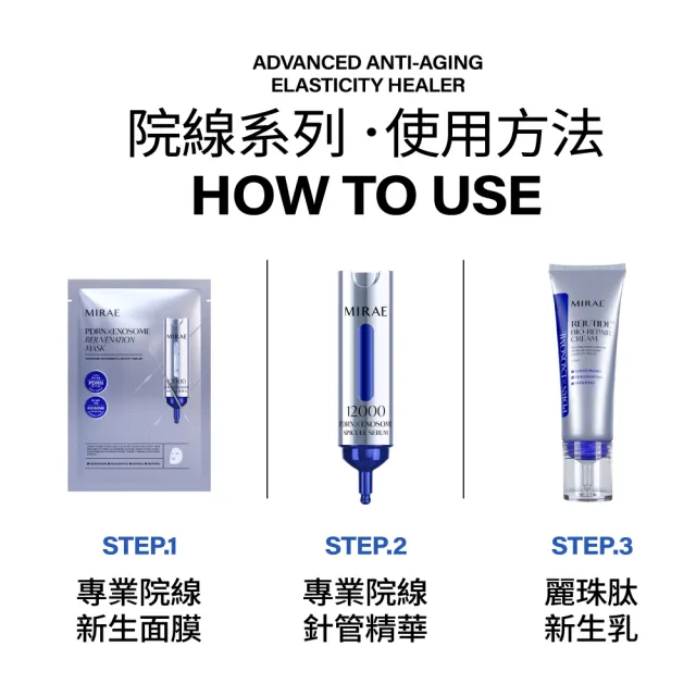【MIRAE 未來美】韓國PDRN外泌體頂級護膚組(PDRN牛奶外泌體精華液15ml+15ml+PDRN面膜x2盒)