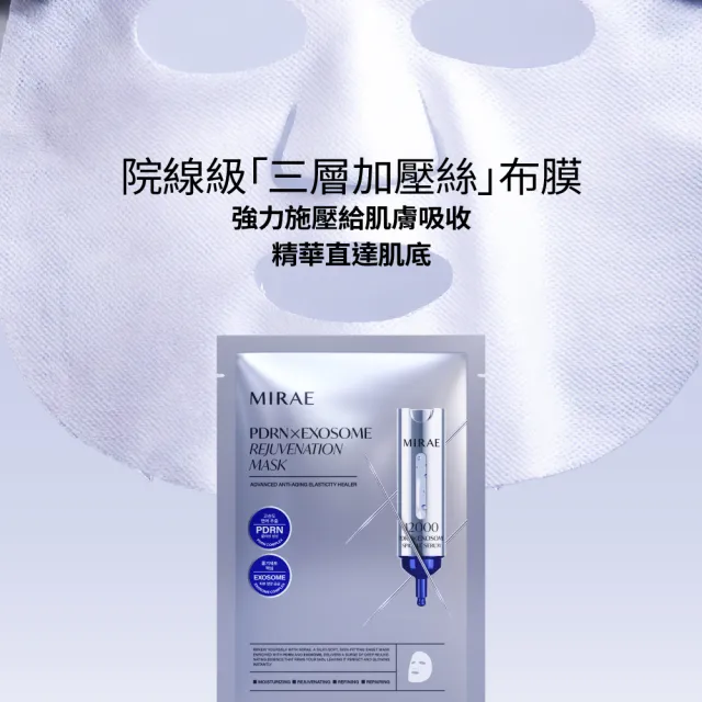 【MIRAE 未來美】專業院線PDRN+牛奶外泌體精華液x2+PDRN面膜x4