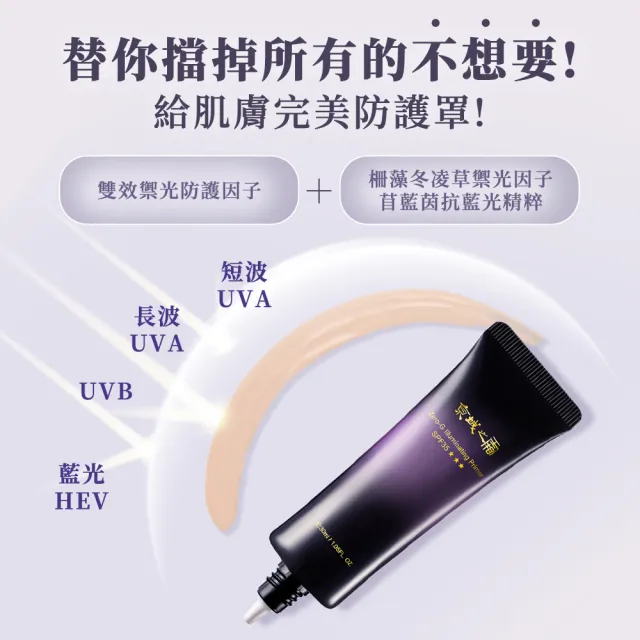 【牛爾京城之霜】零重力水光飾底精華乳SPF35 30ml+60植萃全能乳/新品綠色輕盈120ml(抗老/防曬/潤色)