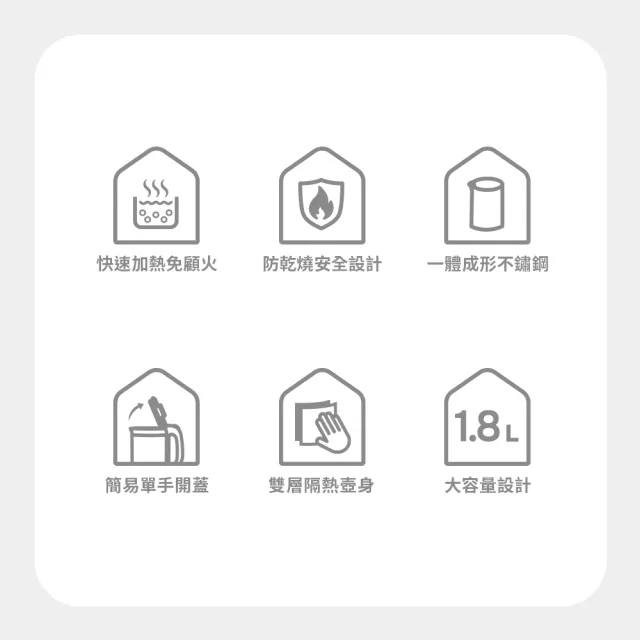 【DIKE】HCE213 1.8L彩鋼防燙快煮壺(食品級304不銹鋼一體成形)