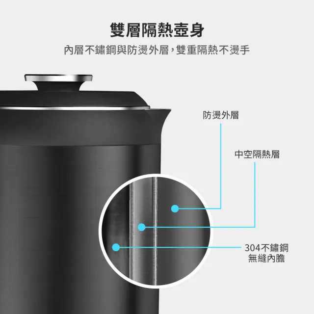 【DIKE】HCE213 1.8L彩鋼防燙快煮壺(食品級304不銹鋼一體成形)