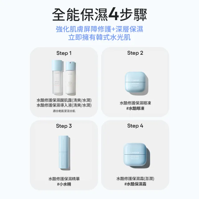 【LANEIGE 蘭芝】官方直營 水酷修護保濕眼凍 25ml(蘭芝 保濕眼霜 眼膜 玻尿酸)