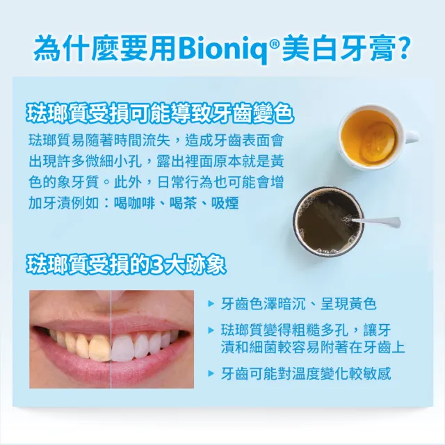 【Bioniq 貝歐尼】琺瑯補充美白牙膏75ml (四入組)