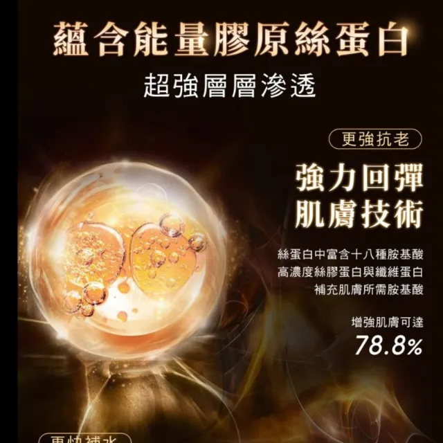 【dr.hold 黛后】絲蛋白超能抗皺精華30ml(保濕 修復 撫紋)