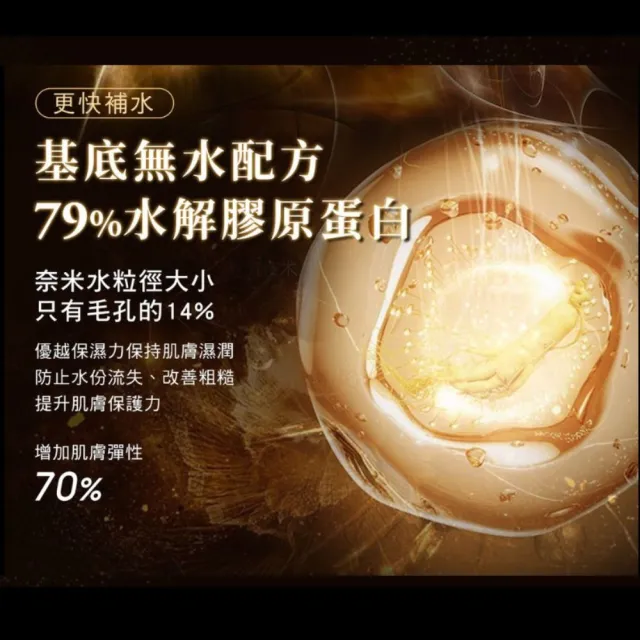 【dr.hold 黛后】絲蛋白超能抗皺精華30ml(保濕 修復 撫紋)