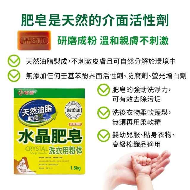 【南僑】水晶肥皂洗衣粉體箱購1.6kgX6盒(天然肥皂研磨成粉末 溫和親膚不刺激)