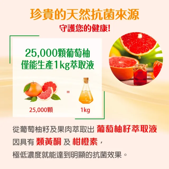 【南僑水晶】抗菌防霉防蟎水晶肥皂液體洗衣精瓶裝箱購X6瓶(天然油脂/環保/低敏)