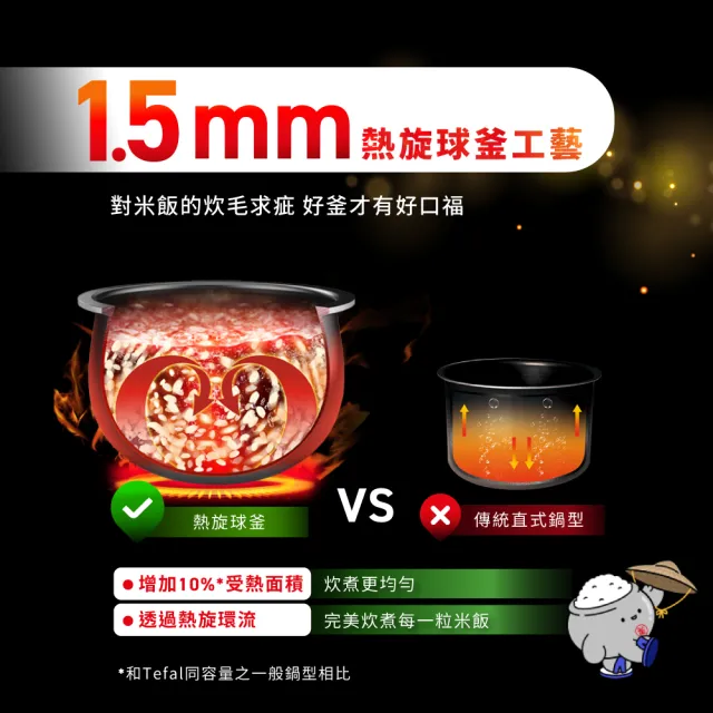 【Tefal 特福】熱旋球釜6人份微電腦萬用電子鍋-RK7301H0(電飯鍋/煮飯鍋/燉湯/煮粥)