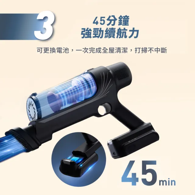 【Tefal 特福】X-pert 7.60無線輕量吸塵器-TY6A35HT(法國銷售第一)