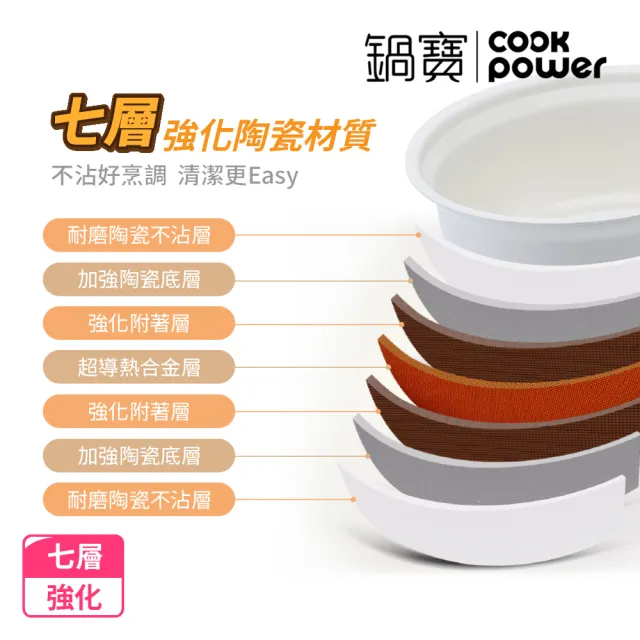 【CookPower 鍋寶】永保潔分離式陶瓷不沾電鍋 10人份-奶茶色(ER-1071)