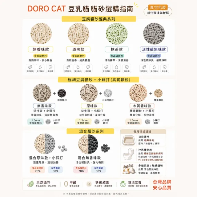 【DORO CATS 豆乳貓】混合豆腐礦物貓砂7L-6入(豆腐砂、貓砂、礦砂、環保貓砂)