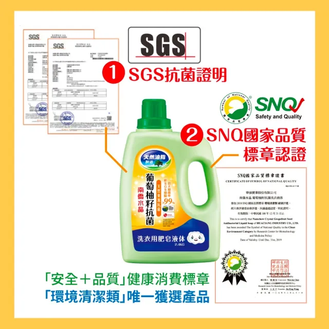 【南僑】抗菌防霉防蹣水晶肥皂液體洗衣精補充包箱購1400gX6包(抑菌率99.99%/天然/環保/低敏)