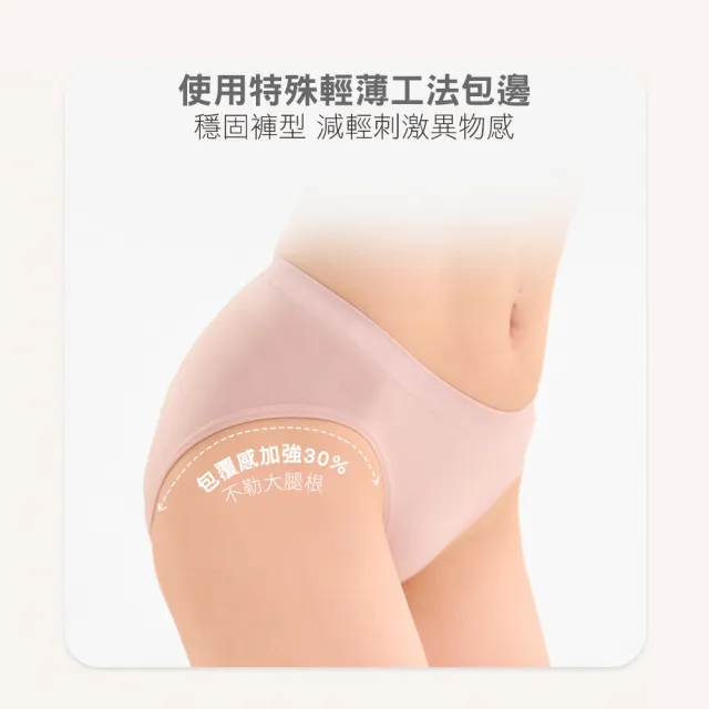 【MarCella 瑪榭】3件組-MIT-無縫抗菌內褲-包臀型-中低腰/中高腰(女內褲/抗菌內褲/無縫內褲)
