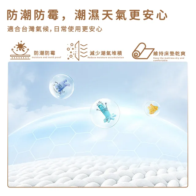【happiness 幸福來】單人-防蟎抗菌加大獨立筒床墊 3尺22公分（188*90*22） 軟硬適中｜透氣面料