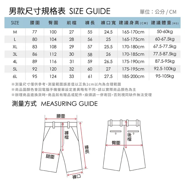 【pierre cardin 皮爾卡登】網路獨家 男款 多口袋速乾工作休閒短褲(四色任選)