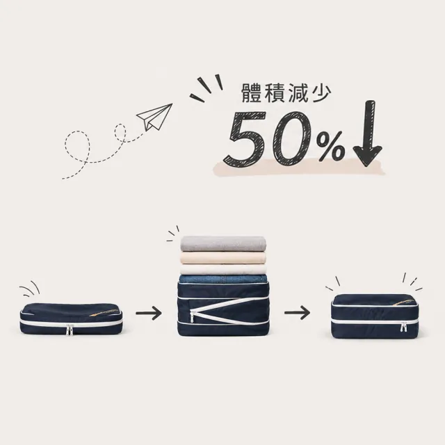 【Maipassport】韓國旅行神隊友衣物壓縮收納包 M(壓壓袋 衣物收納袋 旅行壓縮袋)