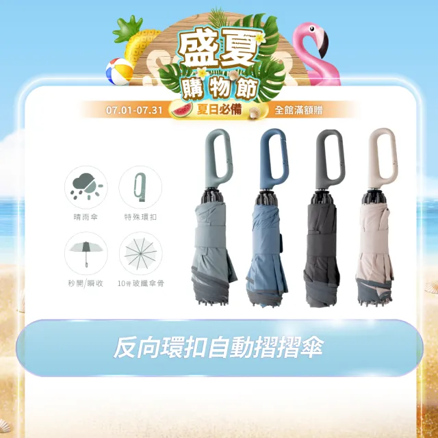 【MUNICHI 沐尼黑】反向環扣自動摺摺傘 雨傘 自動傘 摺疊傘 輕量傘 梅雨 晴雨兩用 輕量 防潑水 MR.MYRAIN
