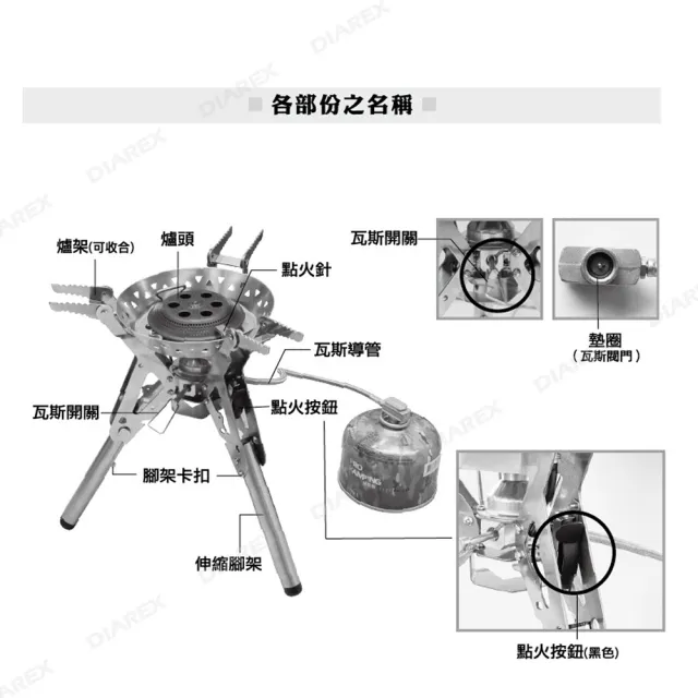 【Pro Kamping 領航家】露營中毒本鋪 新暴焱爐 黑焱爐 2.7kw快速爐 高山爐 折疊爐 快速爐 迷你爐 登山爐