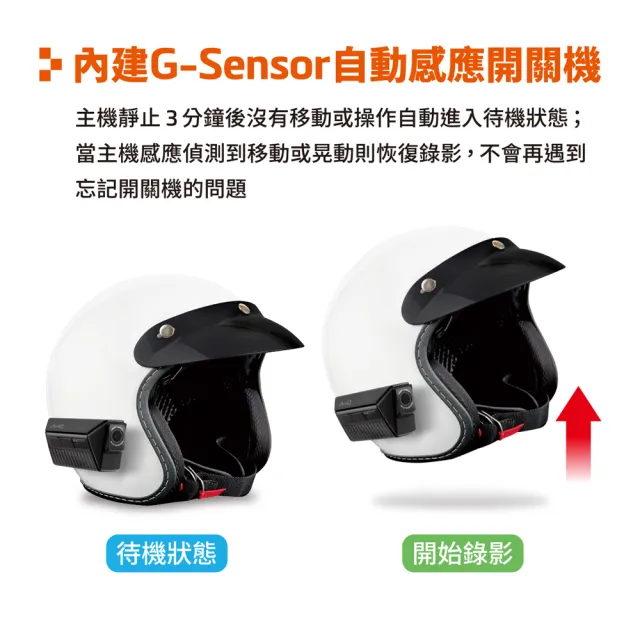 【MIO】MiVue™ MP20 勁系列 前後雙鏡頭 WIFI 安全帽專用行車記錄器(單機不含記憶卡)