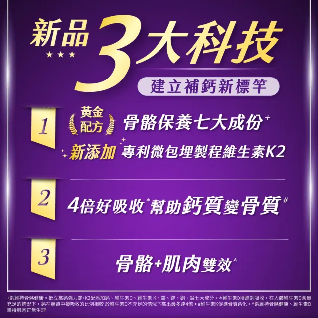 【挺立】高鈣強力錠+K2配方禮盒(176錠/盒-鍾欣凌推薦 升級配方 新添加維生素K2)