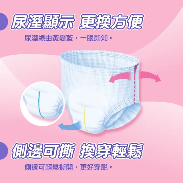 【包大人】防漏安心復健褲M-L/XL(4包/箱購 褲型 成人紙尿褲 尿布)