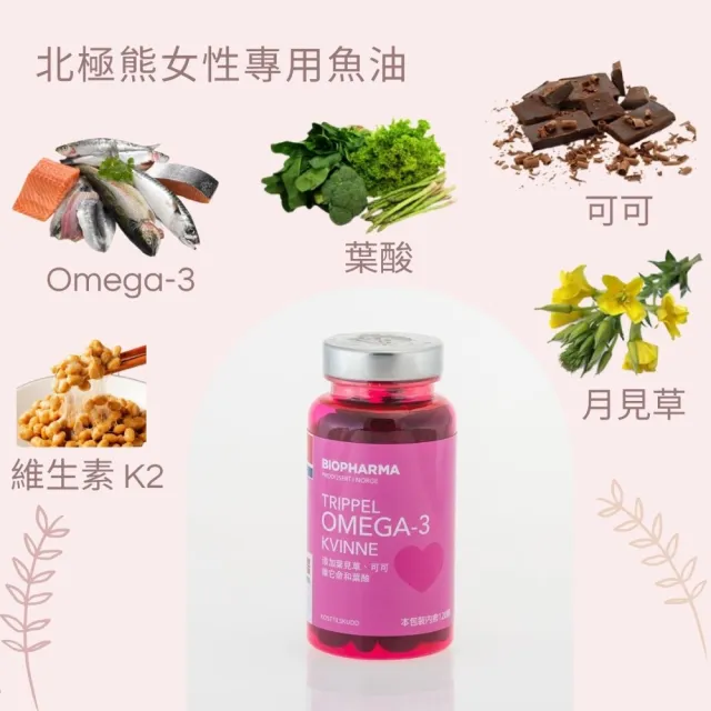 【Isbjorn 北極熊保健專家】三倍濃縮魚油一瓶+女性專用魚油一瓶(144顆/瓶+120顆/瓶)