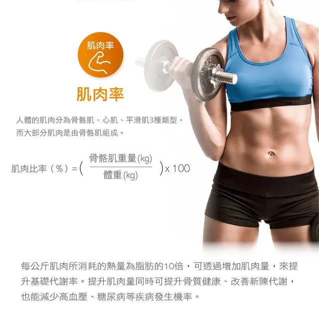 【beurer 德國博依】七合一身體組成體脂計 BF 183-大地棕限定版(內臟脂肪 完整身體組成指標)