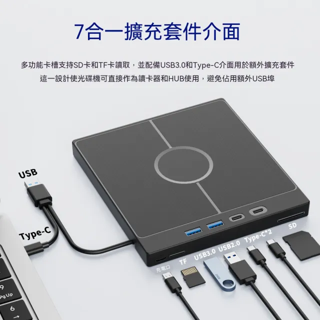 DVD燒錄機 外部光碟機 藍光播放器 輕量化設計 讀取/燒錄 50G LWJ