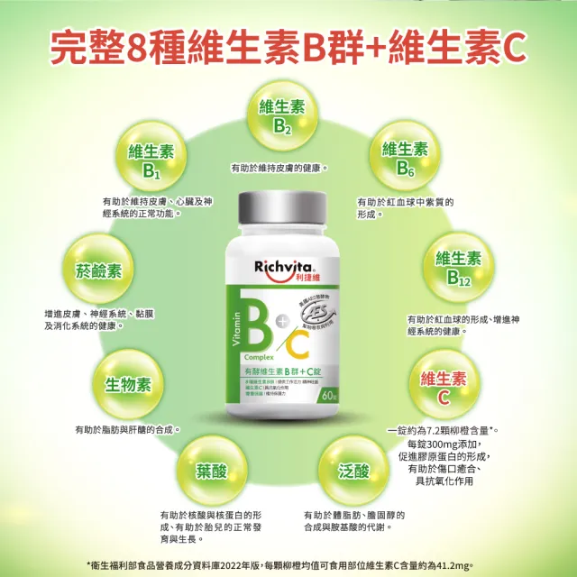 【利捷維】有酵維生素B群+C錠2入組(共120錠 陳傑憲 代言)